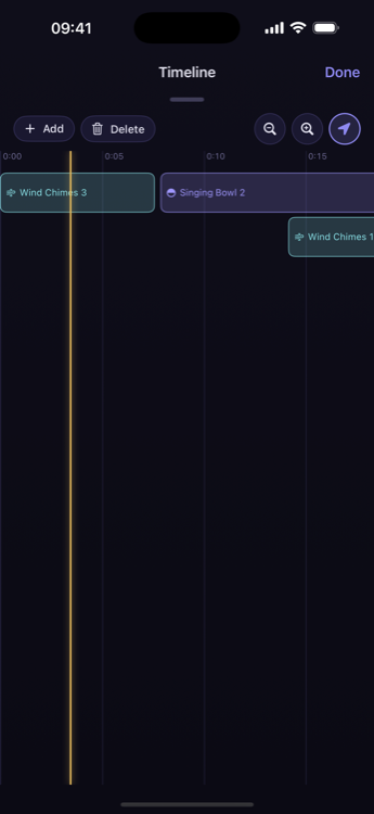 A full timeline